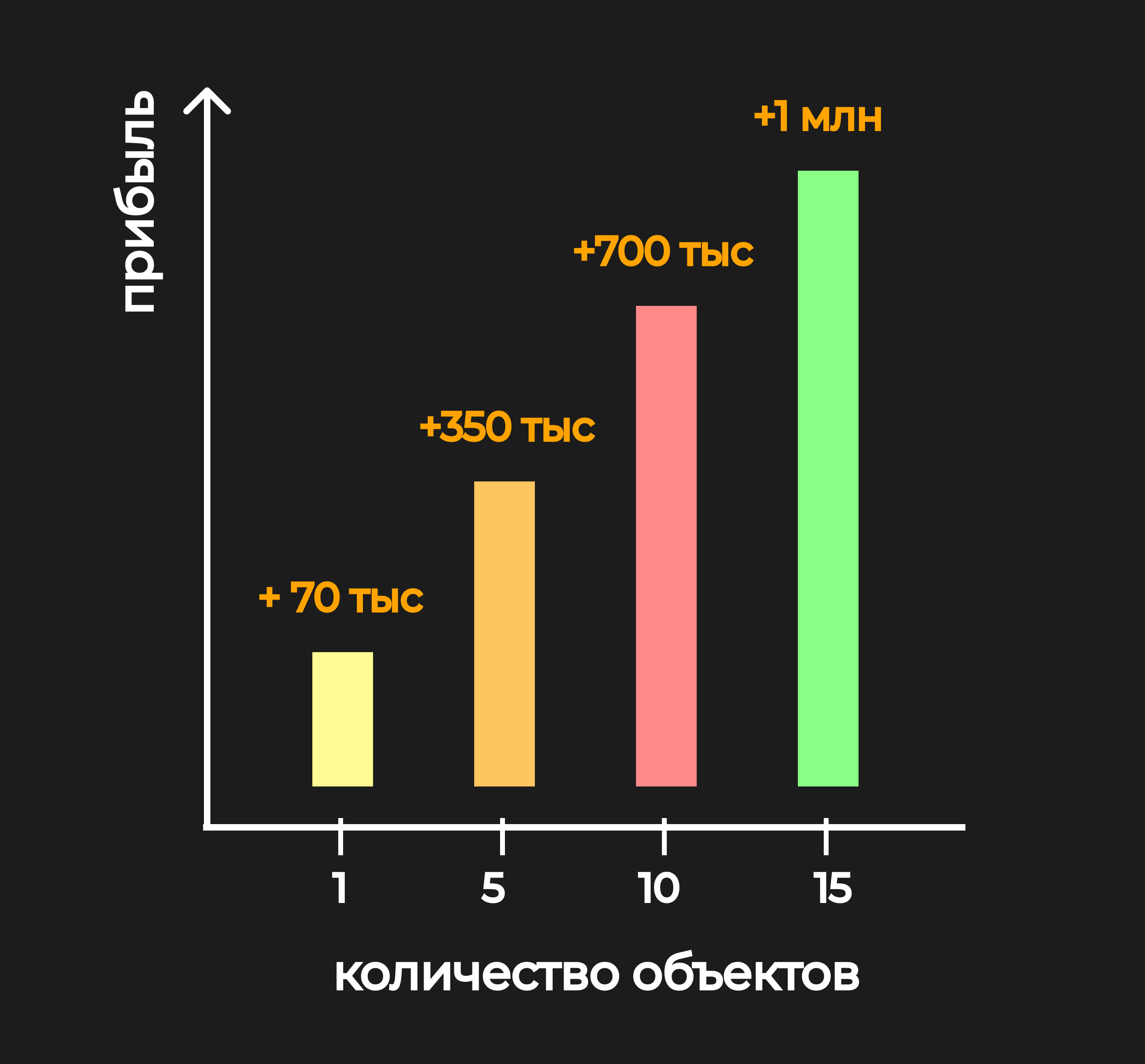 Image title